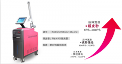 超皮秒價(jià)格，超皮秒作用，超皮秒做一次就行了嗎？