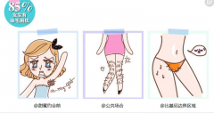 opt脫毛儀器價(jià)格，opt脫毛儀器效果，真的可以絕毛嗎？