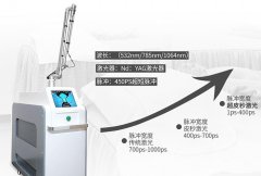 picoway超皮秒機(jī)器多少錢一臺？超皮秒機(jī)器價(jià)格_超皮秒機(jī)器報(bào)價(jià)